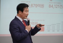 충남신보 김두중 이사장, 마케팅의 힘 활용한 사업성공 전략 전파